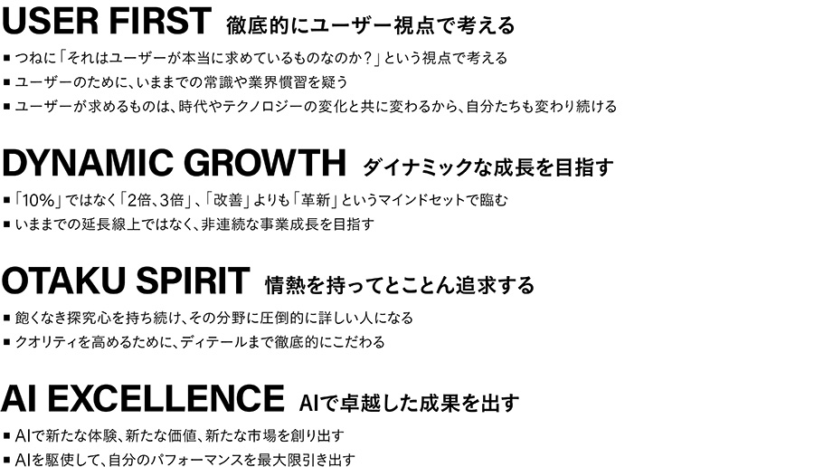 バリュー